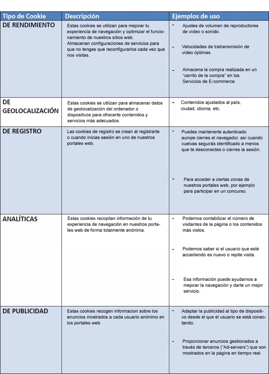 Imagen De Lssi Politicacookies ORAL PARK DENTAL S.L. P%C3%A1gina 4